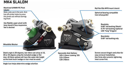 Valkyrie - Voxter Mk4 Slalom (Black)