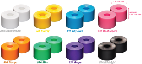 Seismic - Barrel Bushings