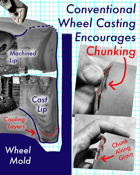 Pantheon - 92mm Karma 74a