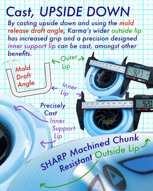 Pantheon - 92mm Karma 74a