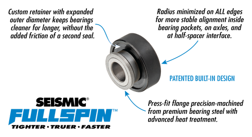 Seismic - Fullspin™ 6-Ball Steel XT™ Built-In