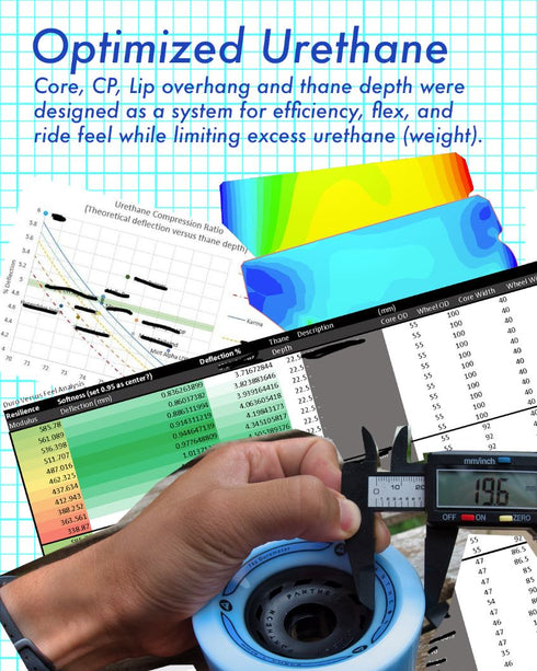 Pantheon - 92mm Karma 74a
