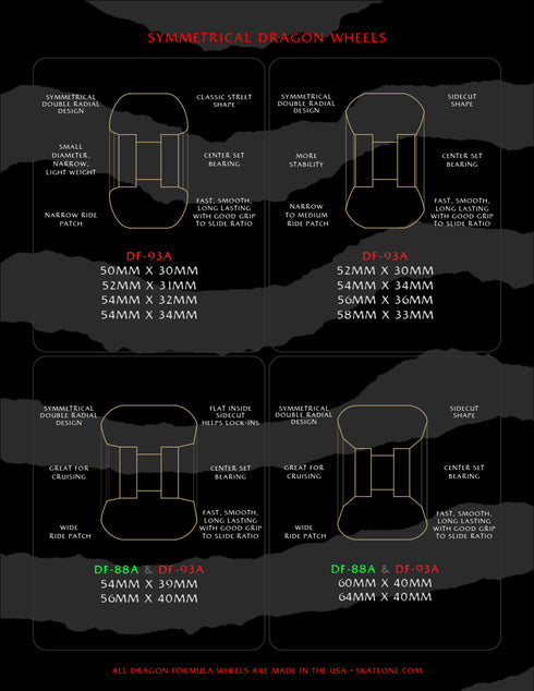 Powell Peralta - 64mm Dragon Formula Skateboard Wheels 93a