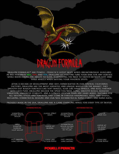 Powell Peralta - 52mm Dragon Formula Skateboard Wheels Nano Rat Spencer Semien Model 93a