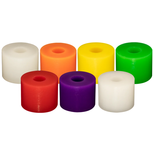 Cuei - Hydrotech Bushings