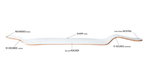 Zenit - AZ 38" (w/ Jessup griptape)