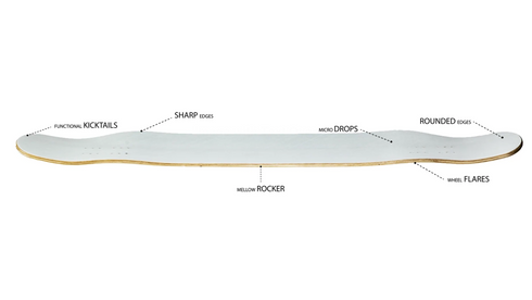 Zenit - CatNip3.0 37"(w/ Jessup griptape)