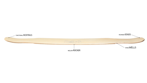 Zenit - Hana 45"(w/ "Dancer Grip")