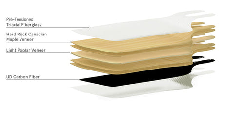 Zenit - AB 3.0 34" (w/ Jessup griptape)