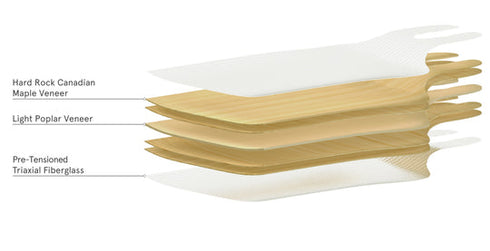 Zenit - AB Maze 2.0 33.25" (w/ Jessup griptape)