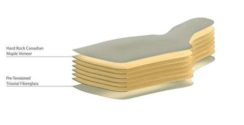 Zenit - AZ 38" (w/ Jessup griptape)