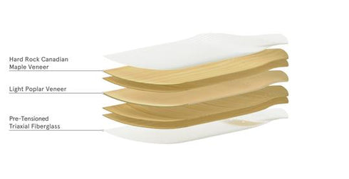 Zenit - Marble 35 V2 35"