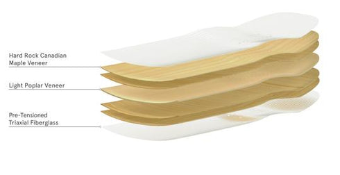 Zenit - Marble 40 V3 40"