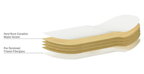 Zenit - Morning Wood V4 34"(w/ Jessup griptape)