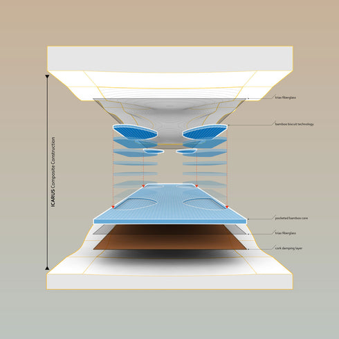 Loaded - Icarus 38.4”